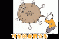  信疗效别信广告 消费者慎选９种商品