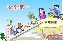 呼市公布一季度食药安全投诉情况 4起举报受奖励